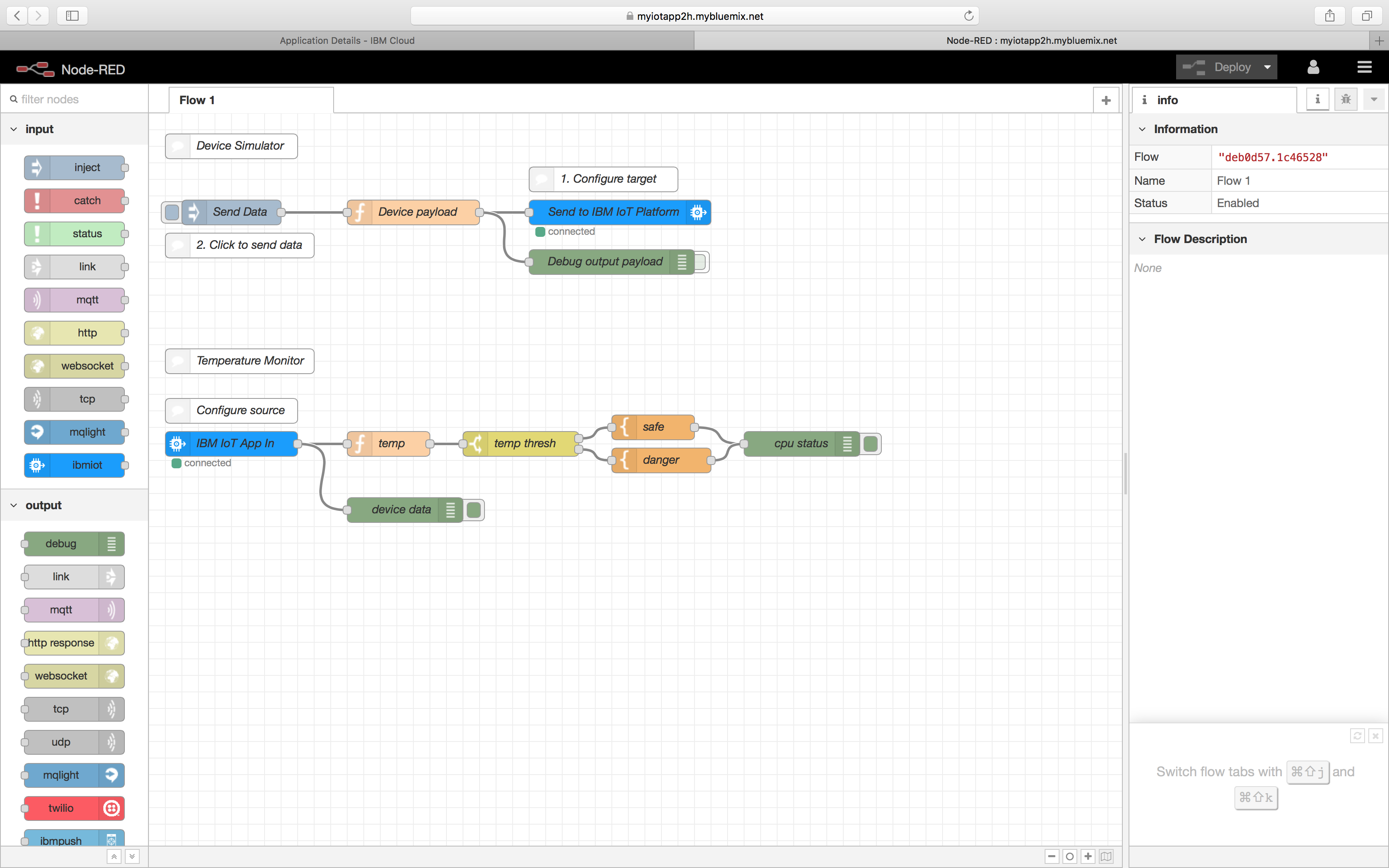 bluemix-nodered-gui