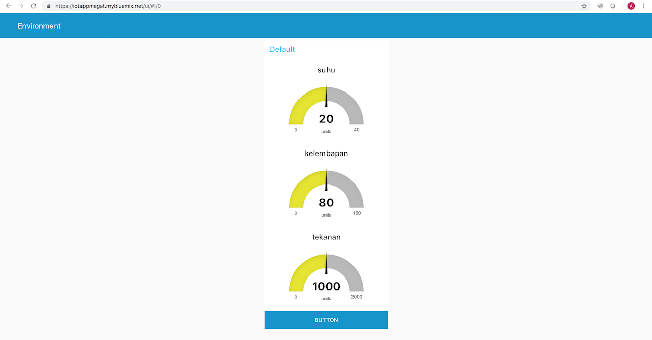 dashboard-environment-gauge