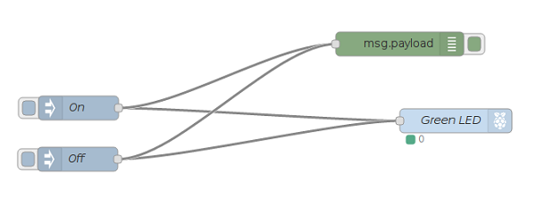 debug-node