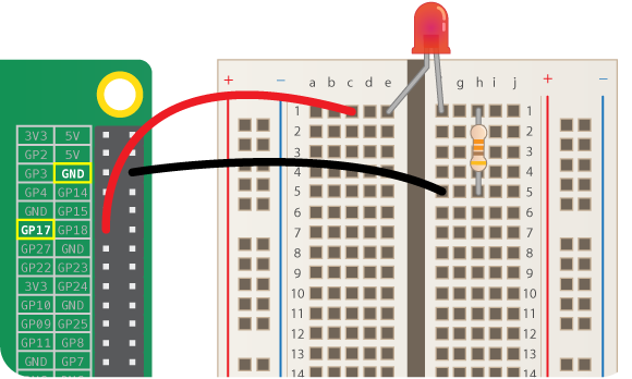 led-gpio17